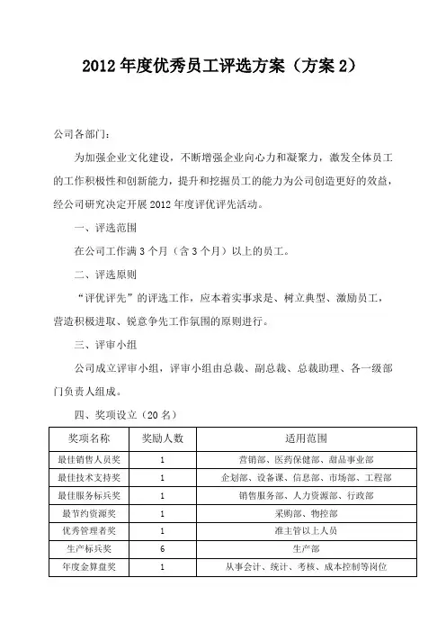 2012年度评优评先方案改