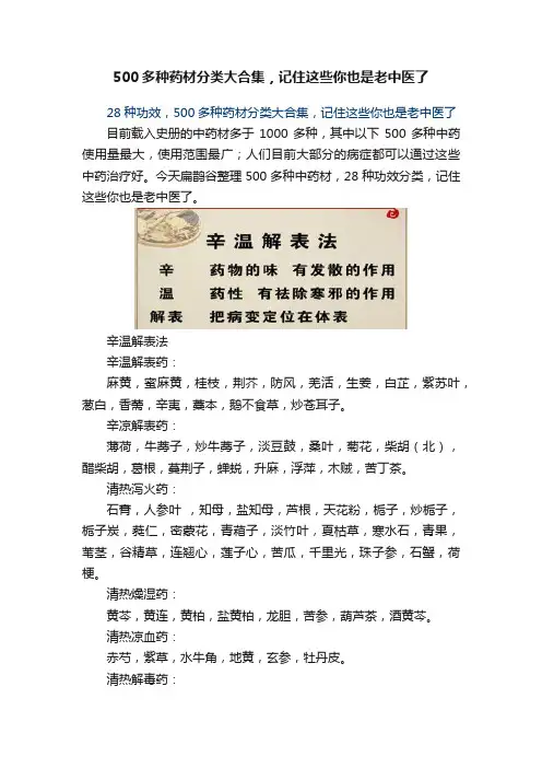 500多种药材分类大合集，记住这些你也是老中医了