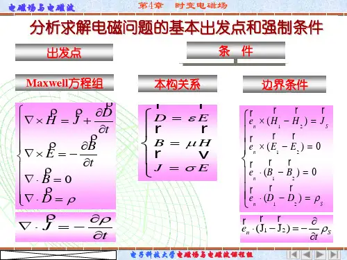 时变电磁场