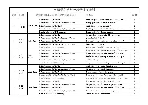 初二英语教学计划进度表