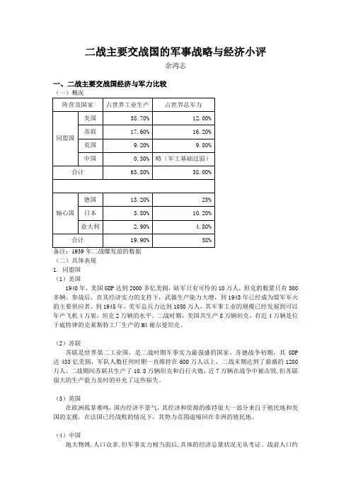 二战主要交战国的军事战略与经济小评