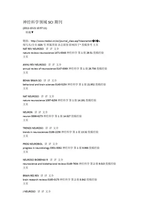 神经科学领域SCI期刊
