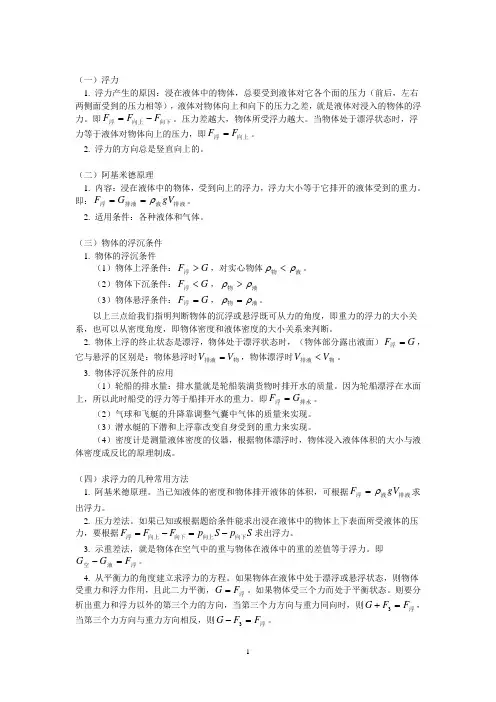 浮力  1