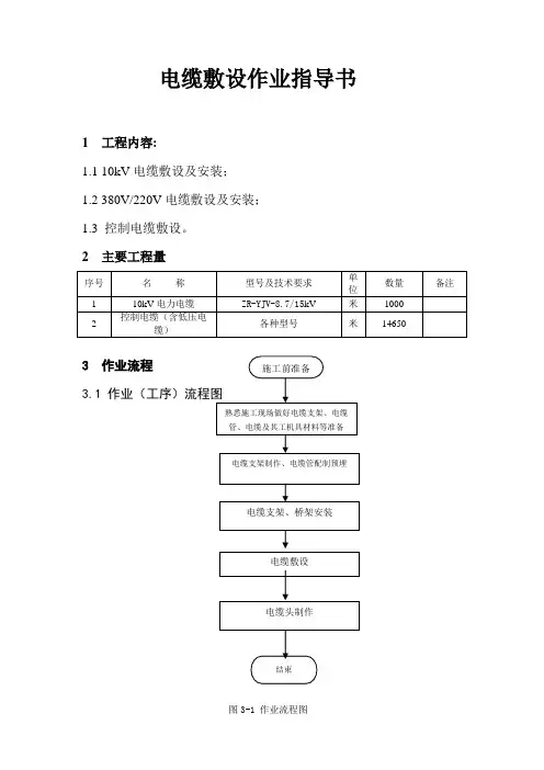 电缆施工作业指导书