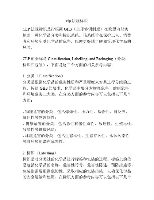 clp法规标识