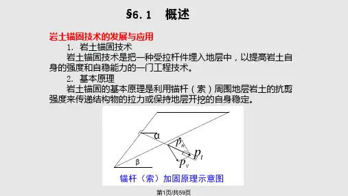 边坡工程处治技术06  锚杆索的设计与施工PPT课件