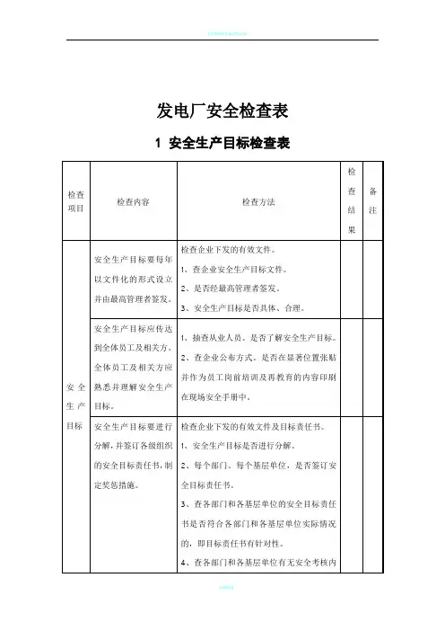 发电厂安全检查表