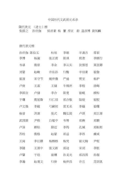 历代文状元名录