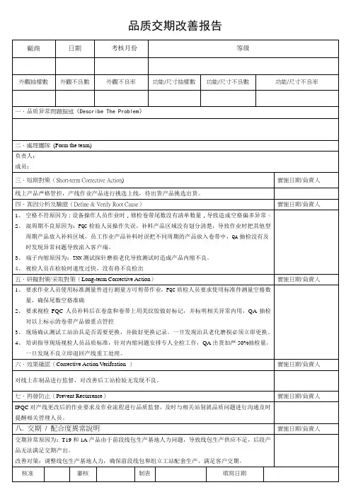 品质交期改善报告 模板