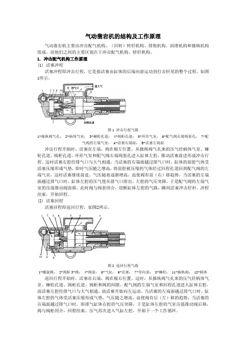 气动凿岩机的结构及工作原理