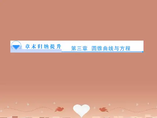 (教师用书)高中数学 第三章 圆锥曲线与方程章末归纳提升课件 北师大版选修2-1