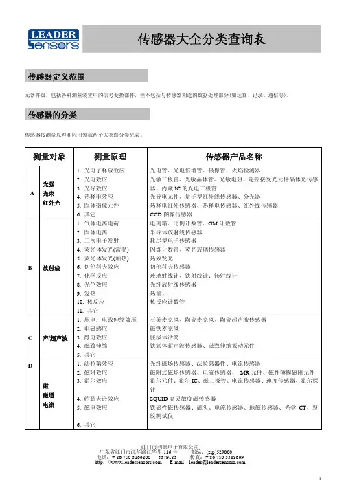 传感器大全分类查询表