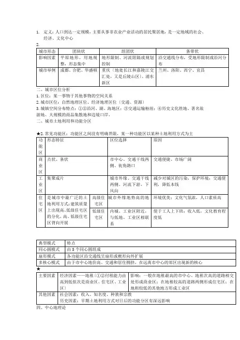 高一地理必修二知识(湘教版)