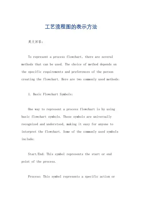 工艺流程图的表示方法