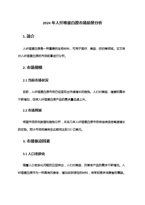 2024年人纤维蛋白原市场前景分析