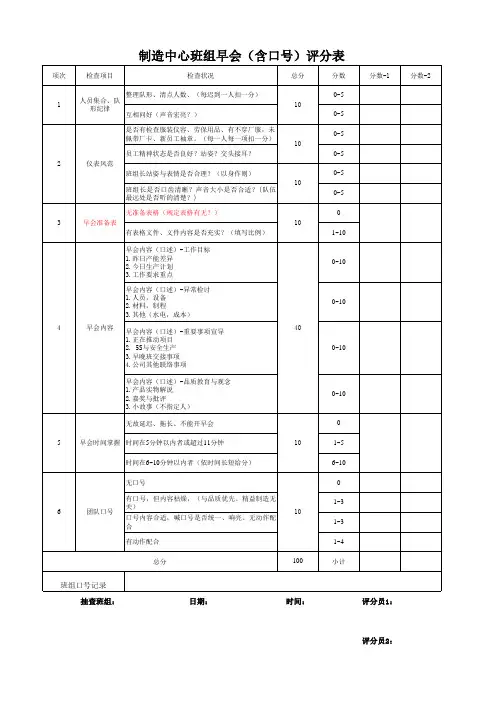 班组早会及口号评分表20131021-上传