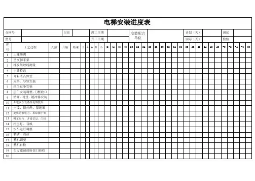 电梯安装进度表
