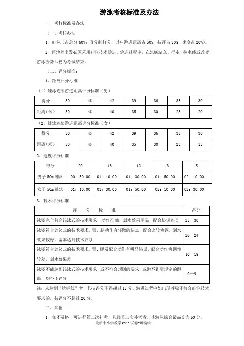 游泳考核标准及办法