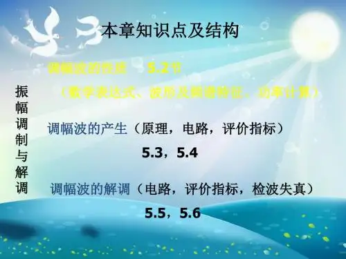 振幅调制与解调