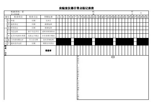 老化试验箱日常保养点检记录表