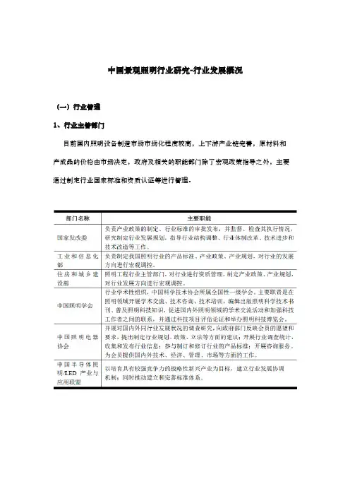 中国景观照明行业研究-行业发展概况