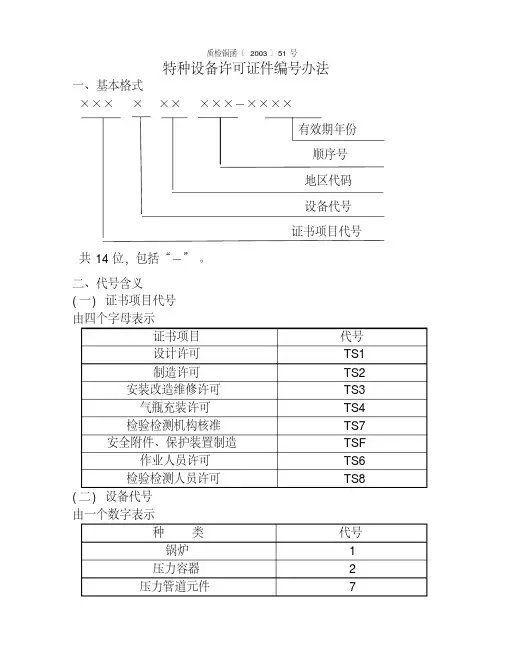 特种设备许可证编号方法