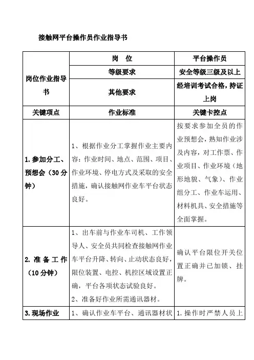 接触网平台操作员作业指导书