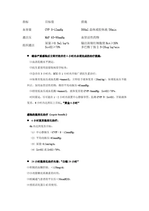 感染性休克 EGDT