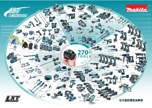 牧田 18V  锂电池 产品说明书