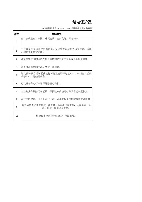 继电保护及自动装置安全检查表