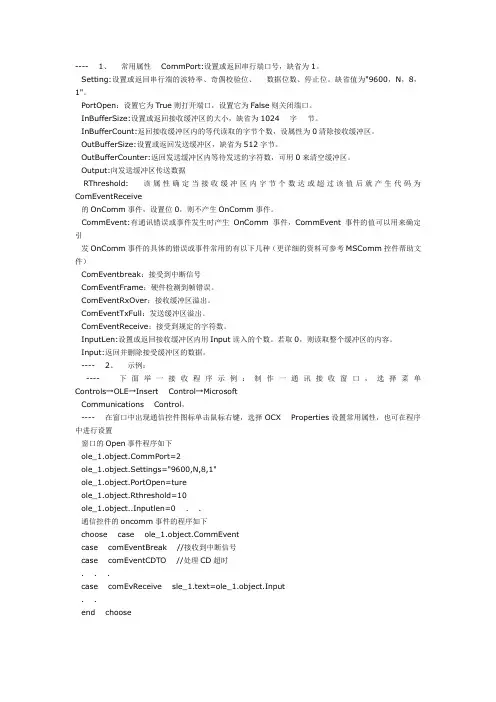mscomm32控件属性