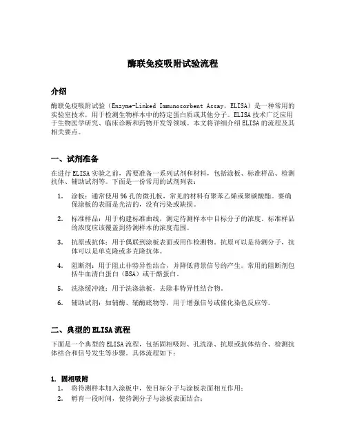 酶联免疫吸附试验流程