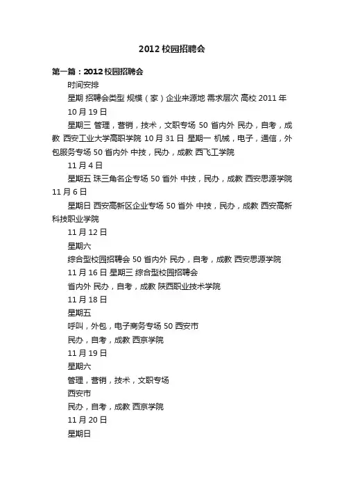 2012校园招聘会