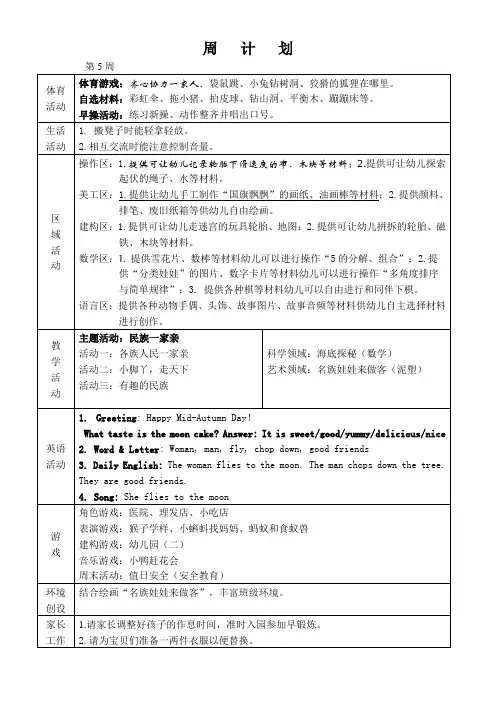 幼儿园大班班级周计划第5周