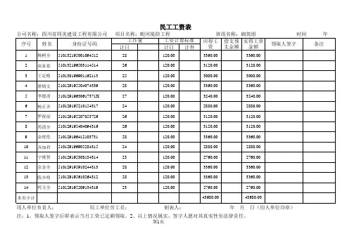 民工工资表