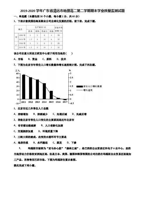 2019-2020学年广东省清远市地理高二第二学期期末学业质量监测试题含解析
