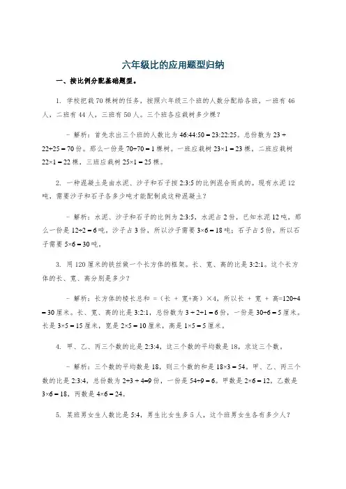 六年级比的应用题型归纳
