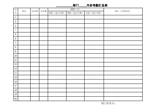 月考勤汇总表模板