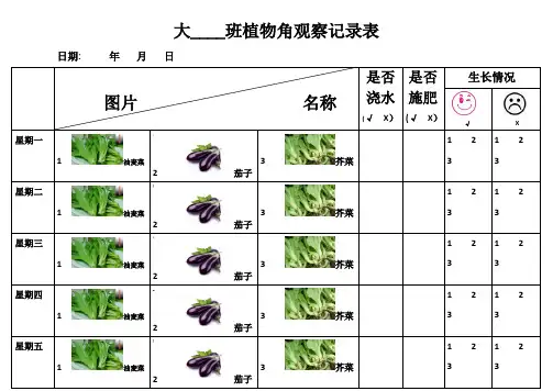 大     班植物角观察记录表。