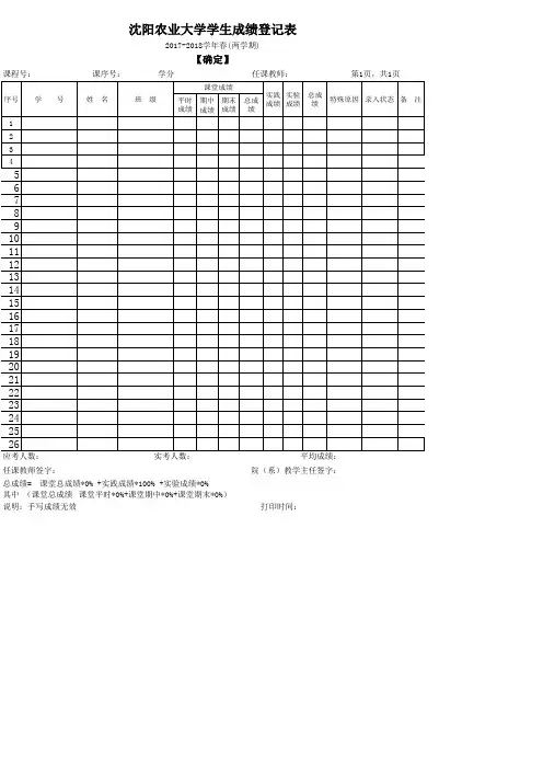 成绩单模板