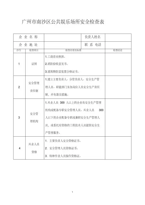 公共娱乐场所安全检查表.pdf