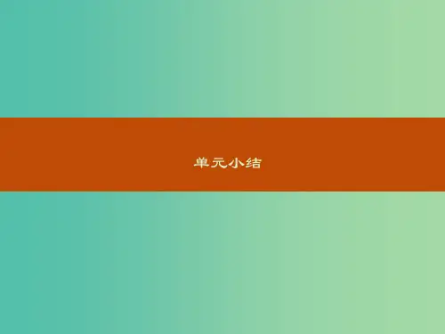 高中英语 Module4 Music小结课件 外研版选修6