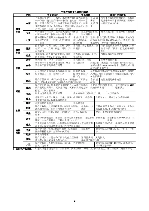 农作物生长习性归纳表
