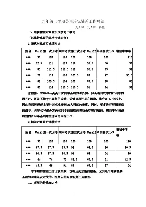 九年级上学期英语培优辅差工作总结1