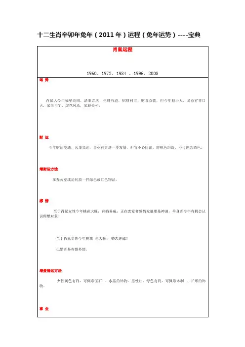 十二生肖辛卯年兔年（2011年）运程（兔年运势）----宝典