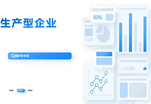 生产型企业组织架构