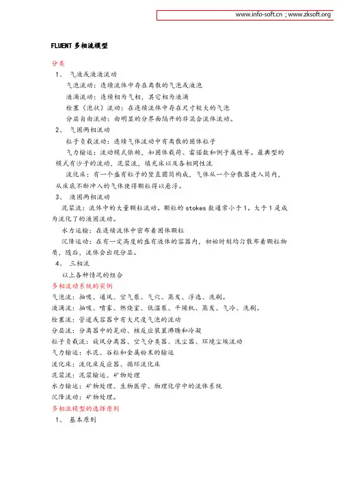 Fluent模型几大问题你知道么