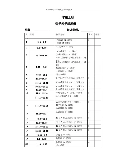 人教版小学一年级数学教学进度表