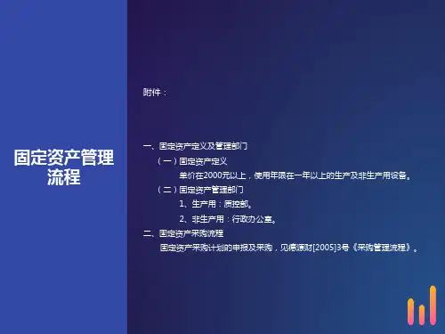 固定资产管理流程