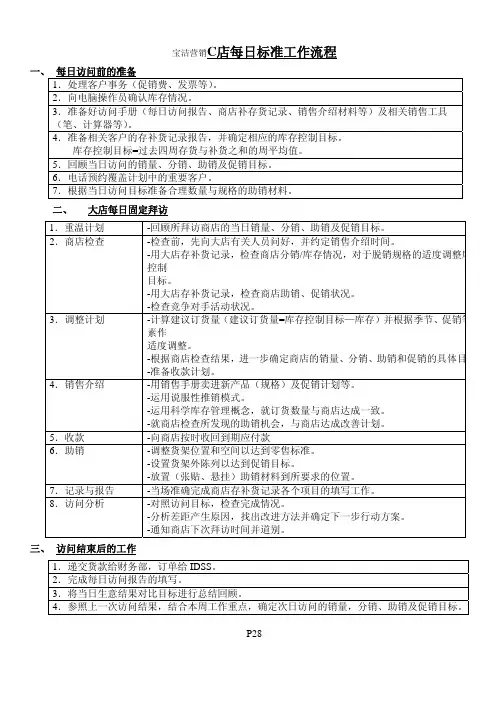 宝洁管理体系文件之七